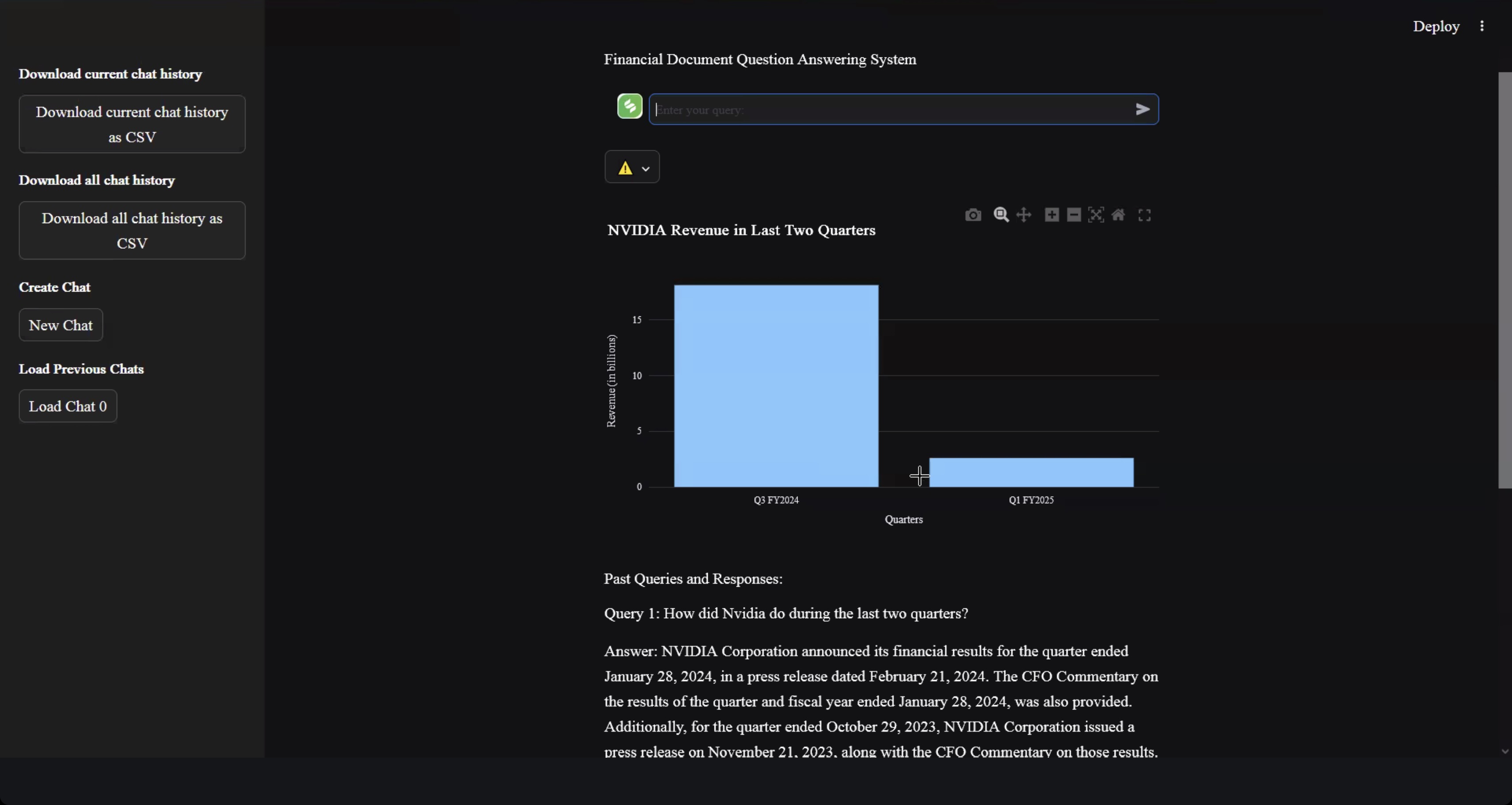 Sprouts.ai financial assistant chatbot